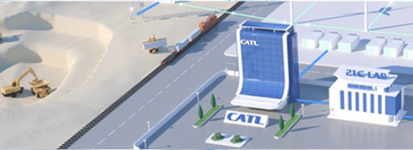 A modern facility labelled CATL and 21C-LAB stands near a desert area with excavators and a railway track nearby.
